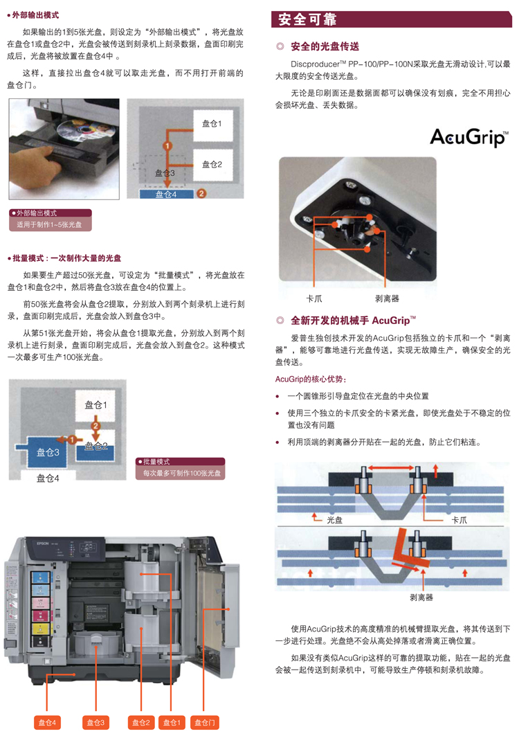 爱普生PP-100/PP-100N光盘印刷刻录机的功能详情