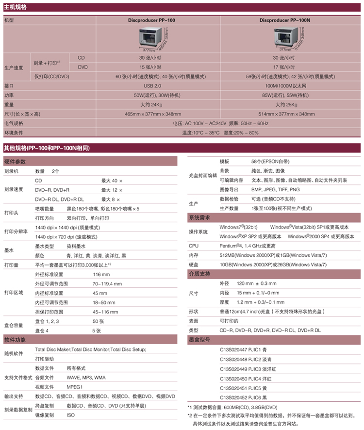 爱普生PP-100/PP-100N光盘印刷刻录机的产品参数