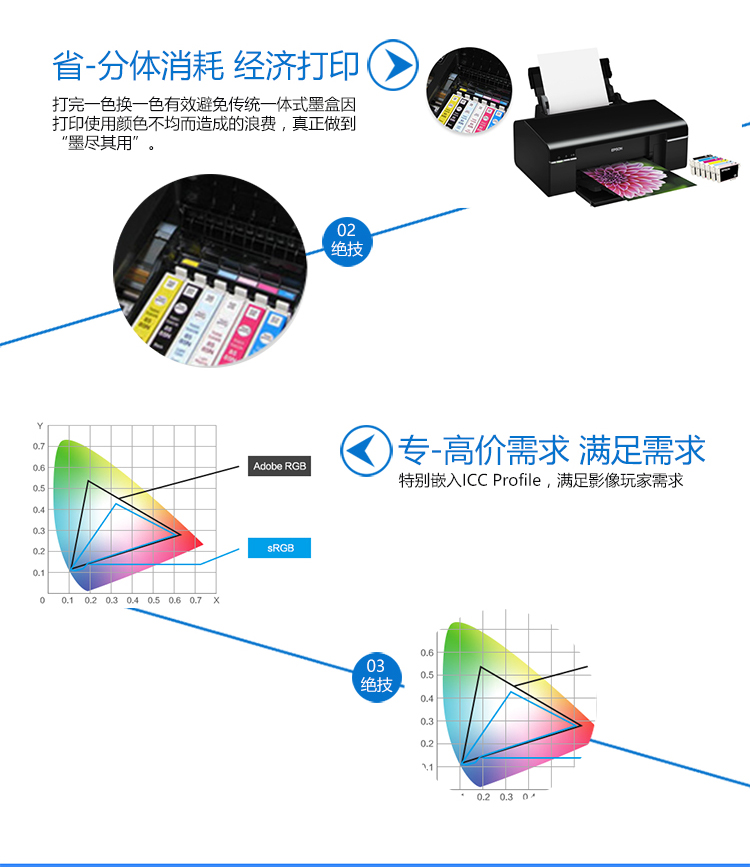 爱普生R330_03